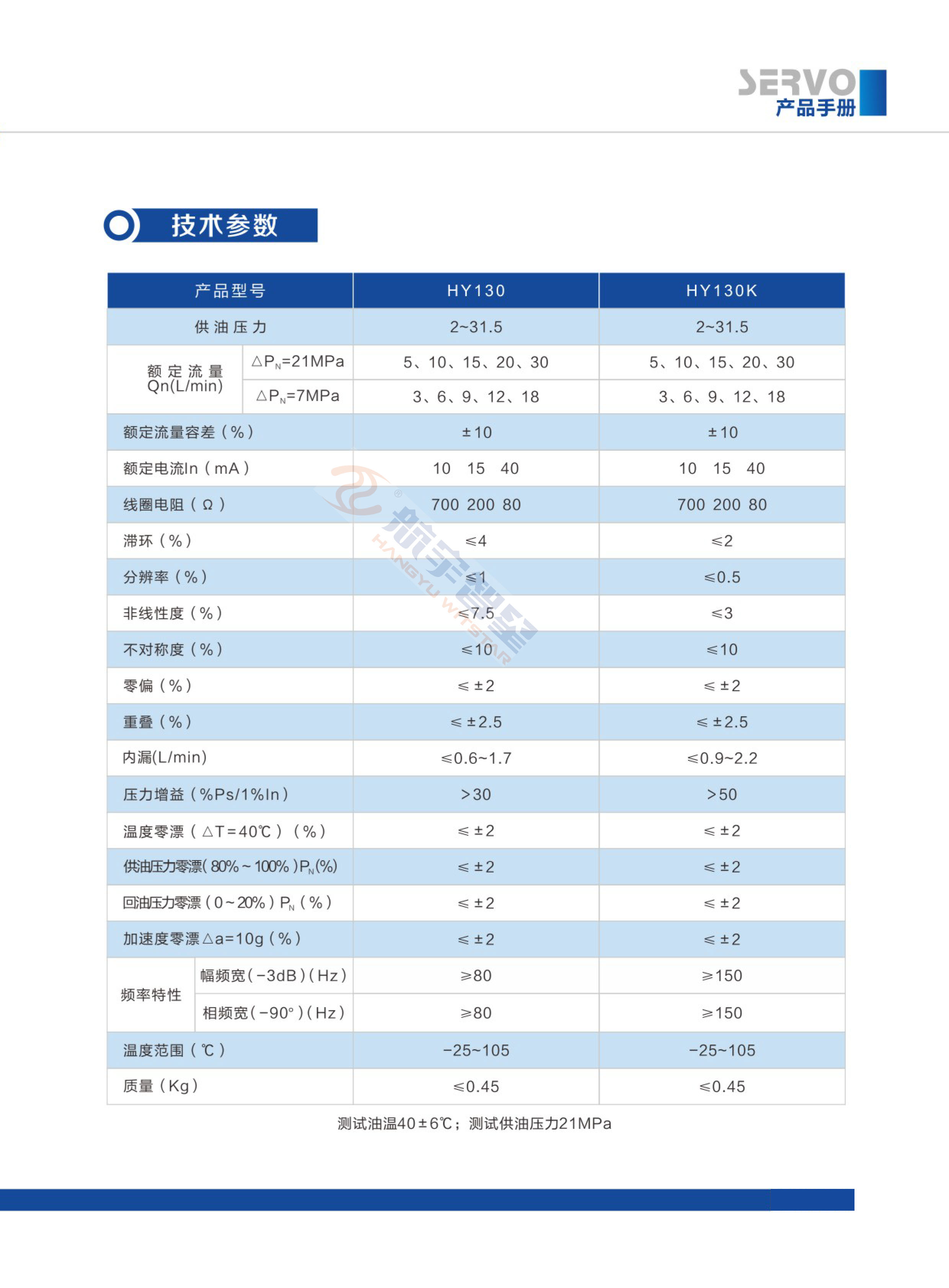 六会资料免费资料大全