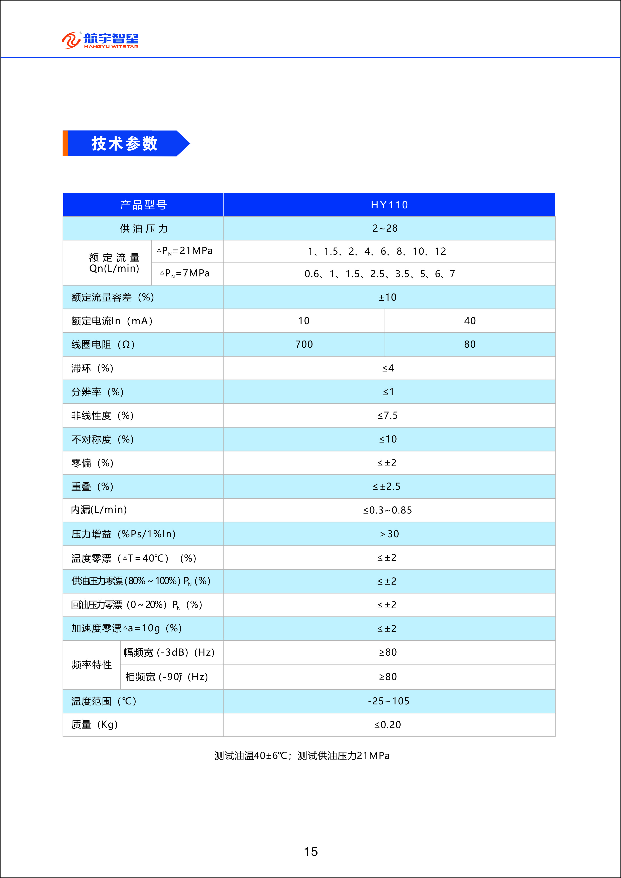 六会资料免费资料大全